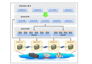 一文看懂?dāng)?shù)據(jù)鏈路層和網(wǎng)絡(luò)層的區(qū)別